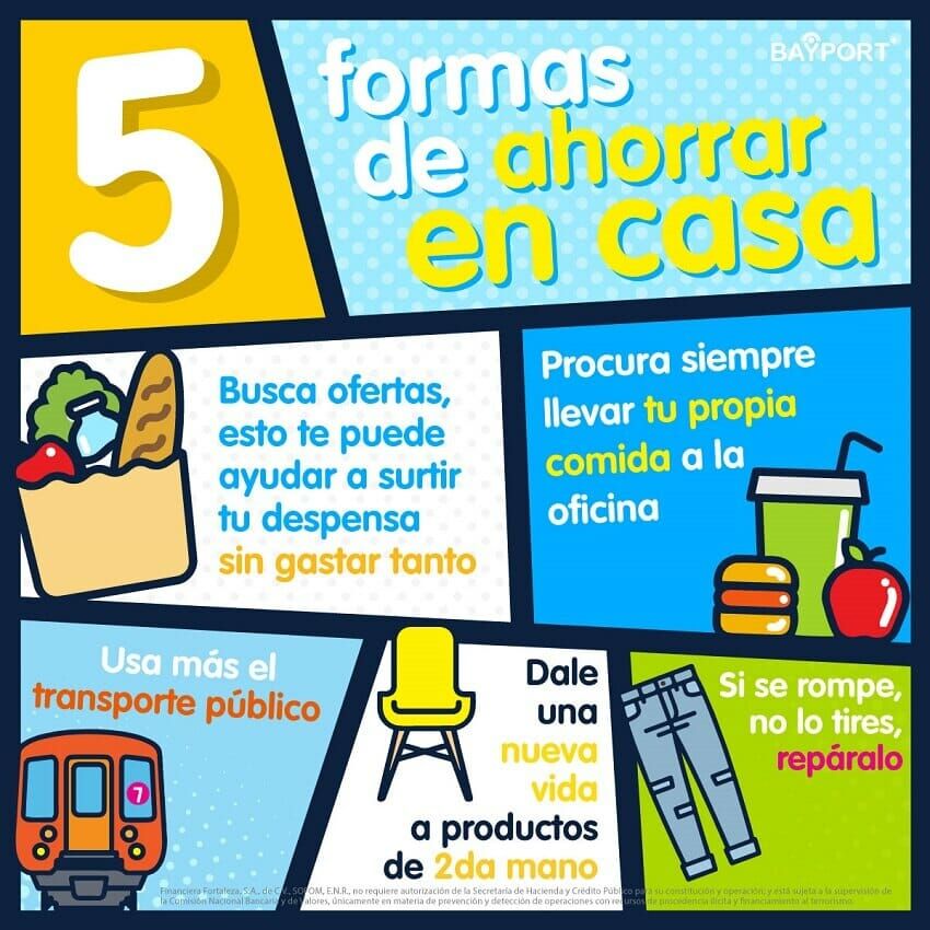 qué son los gastos hormiga